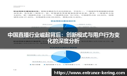 中国直播行业崛起背后：创新模式与用户行为变化的深度分析